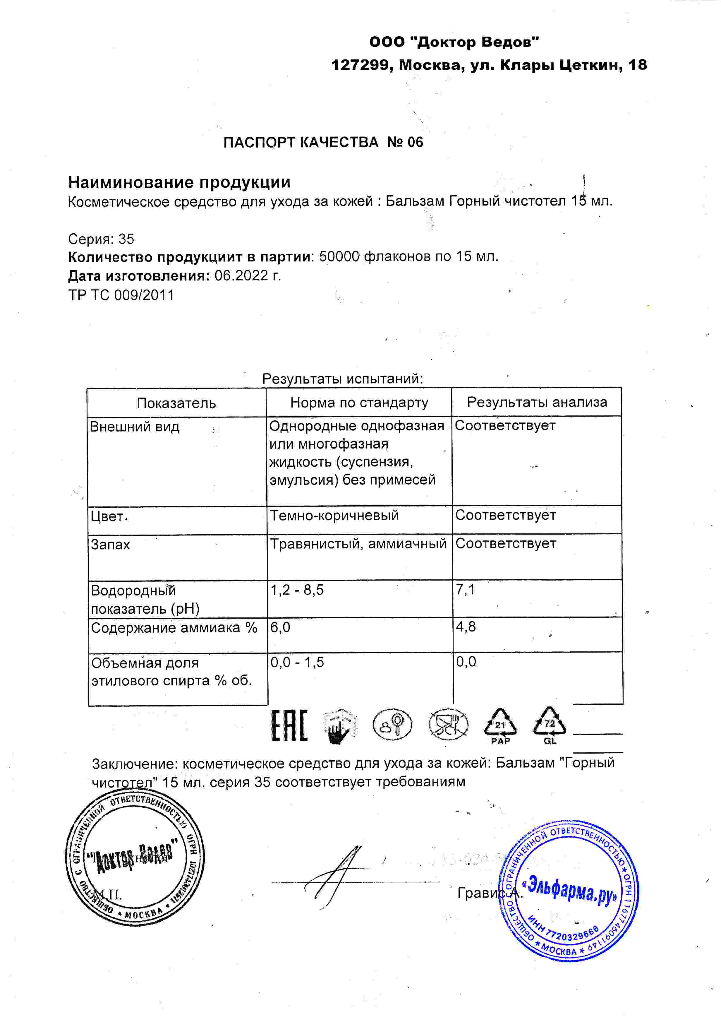 Паспорт №062022